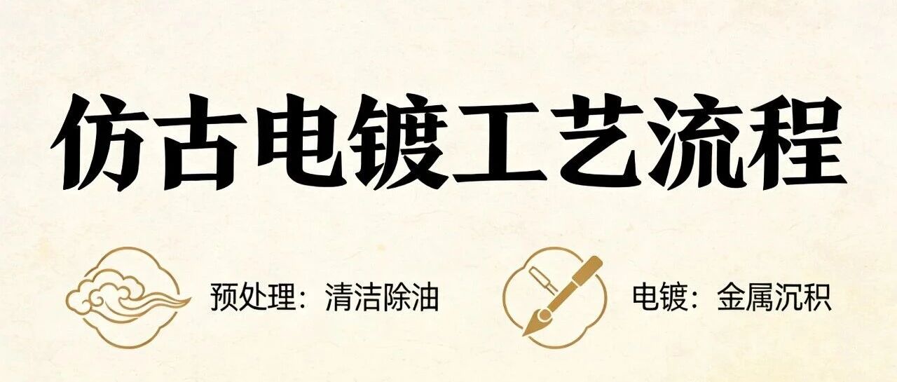 仿古电镀工艺流程